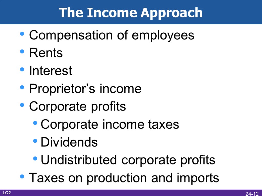 The Income Approach Compensation of employees Rents Interest Proprietor’s income Corporate profits Corporate income